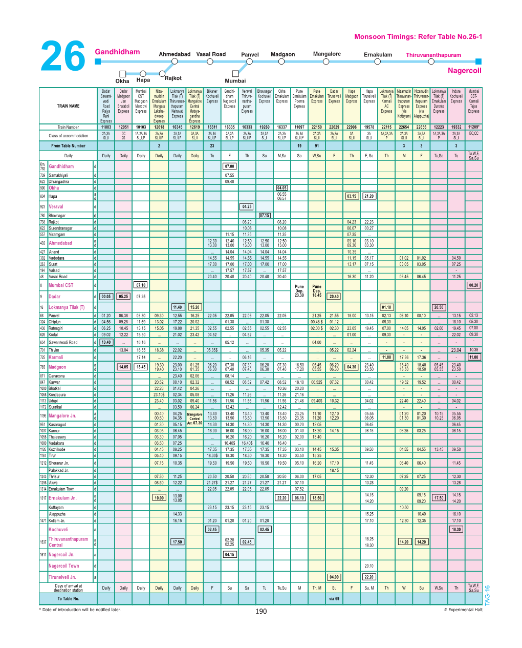 1 New Station Index for PRINT 2015.Indd