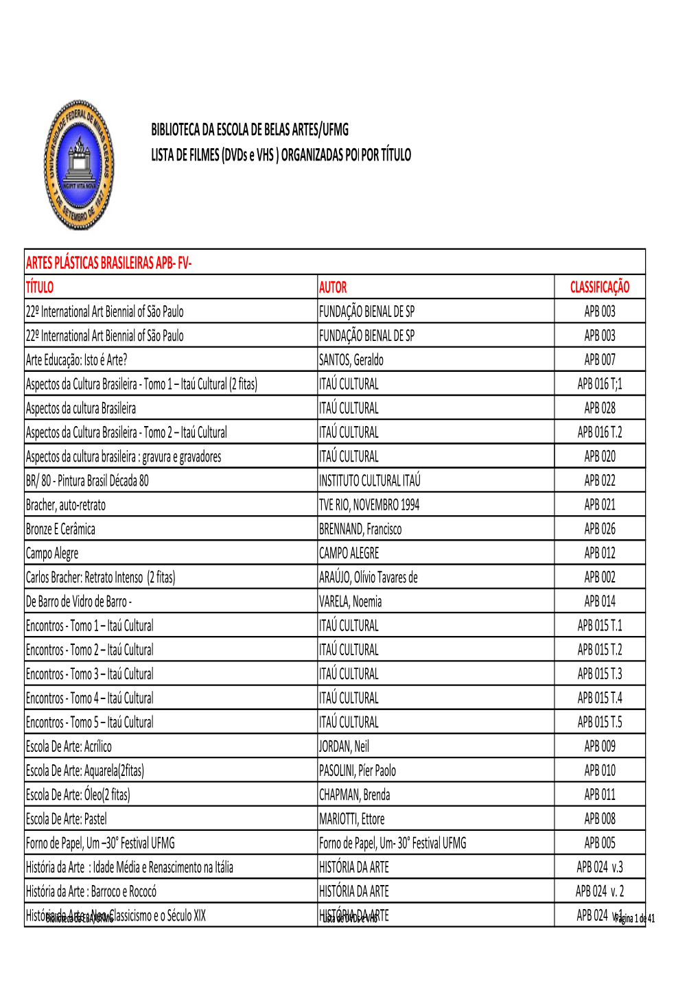 Lista De Filmes Por T\355Tulo Set 2013.Xls