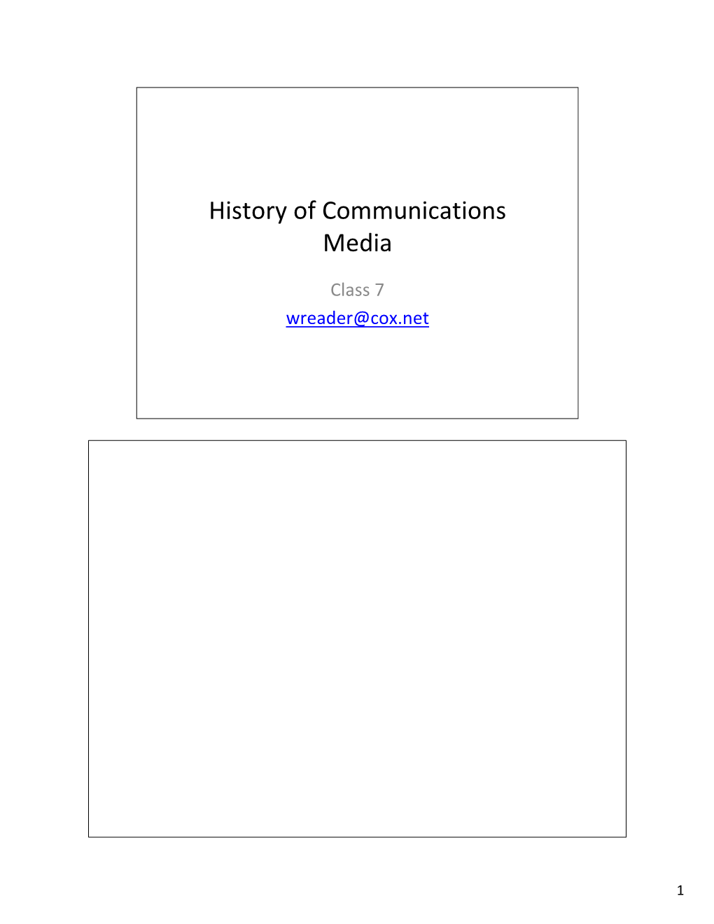 History of Communications Media