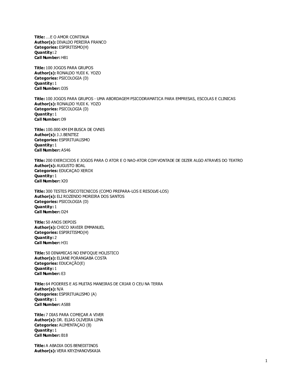 ESPIRITISMO(H) Quantity:2 Call Number