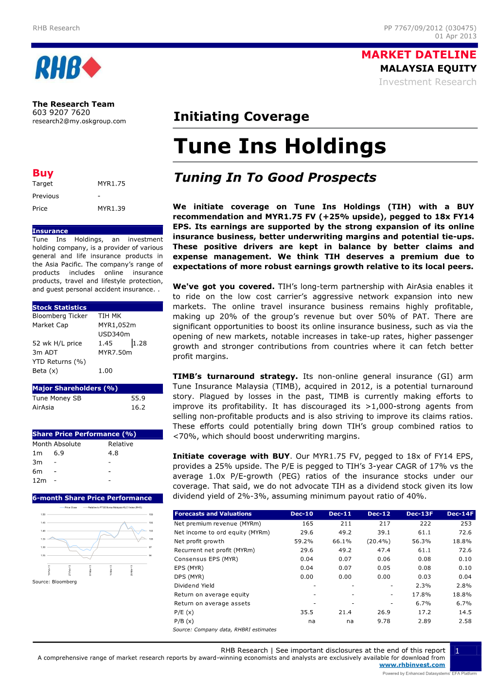 Tune Ins Holdings