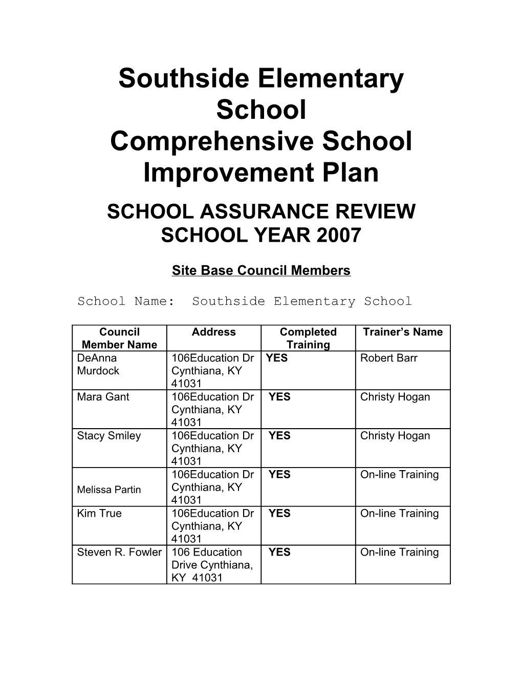 Comprehensive Improvement Planning