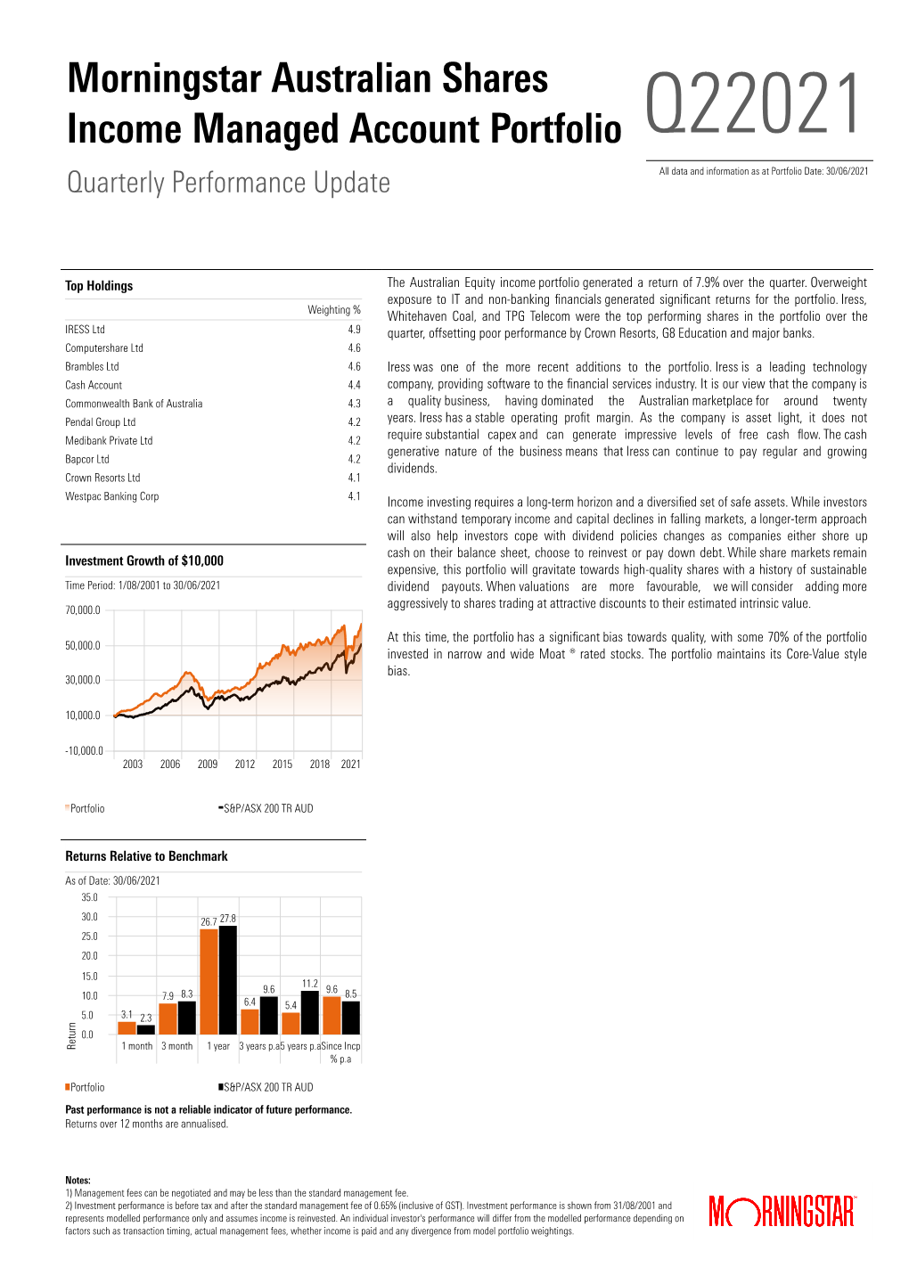 Q22021 Quarterly Performance Update All Data and Information As at Portfolio Date: 30/06/2021