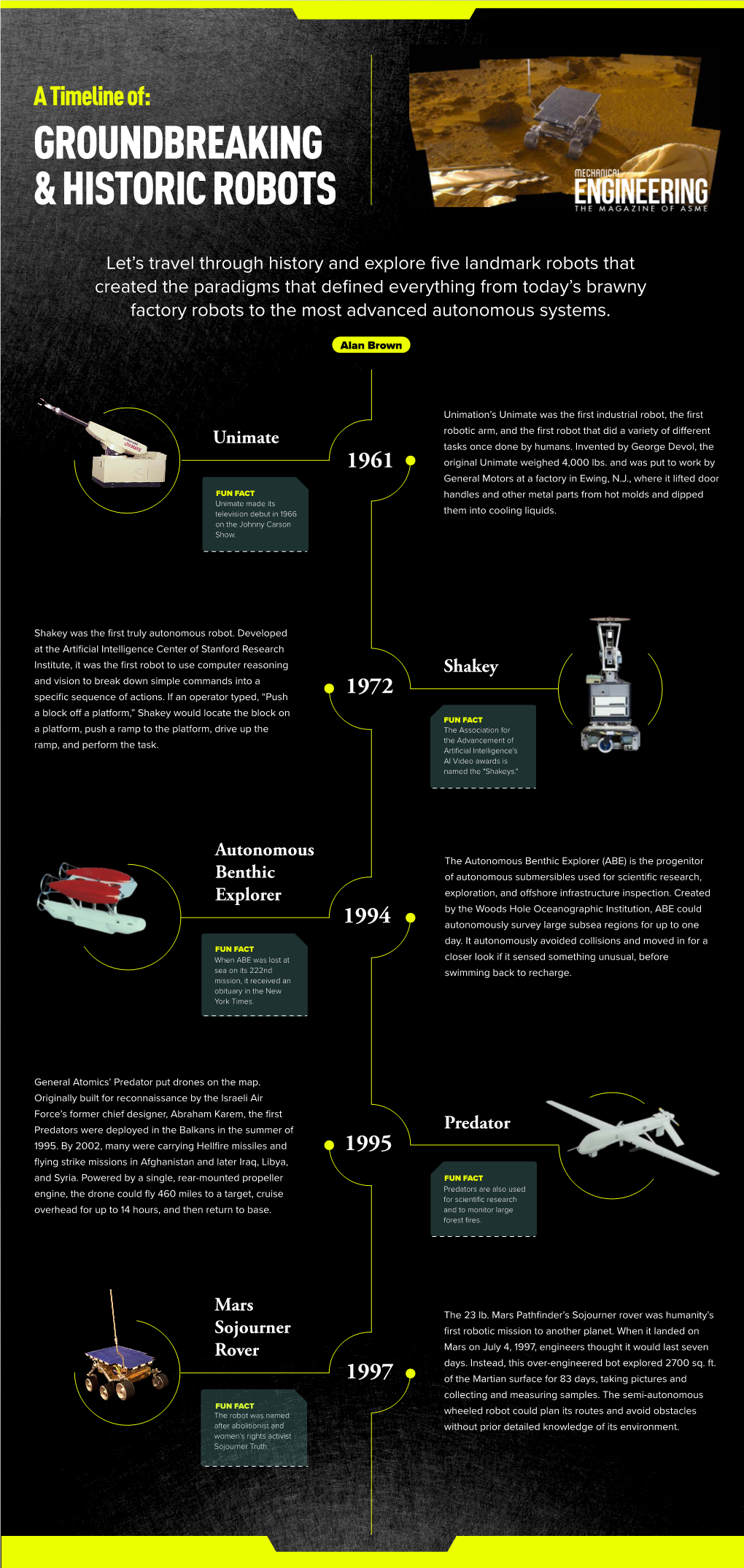 Groundbreaking & Historic Robots