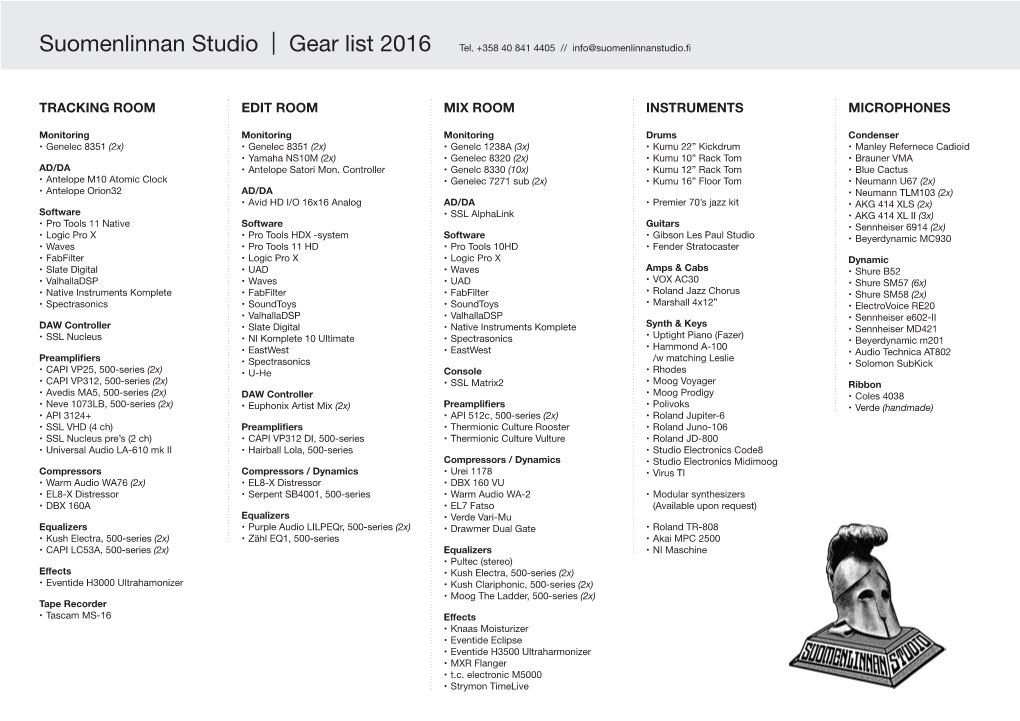 Gear List 2016 Tel