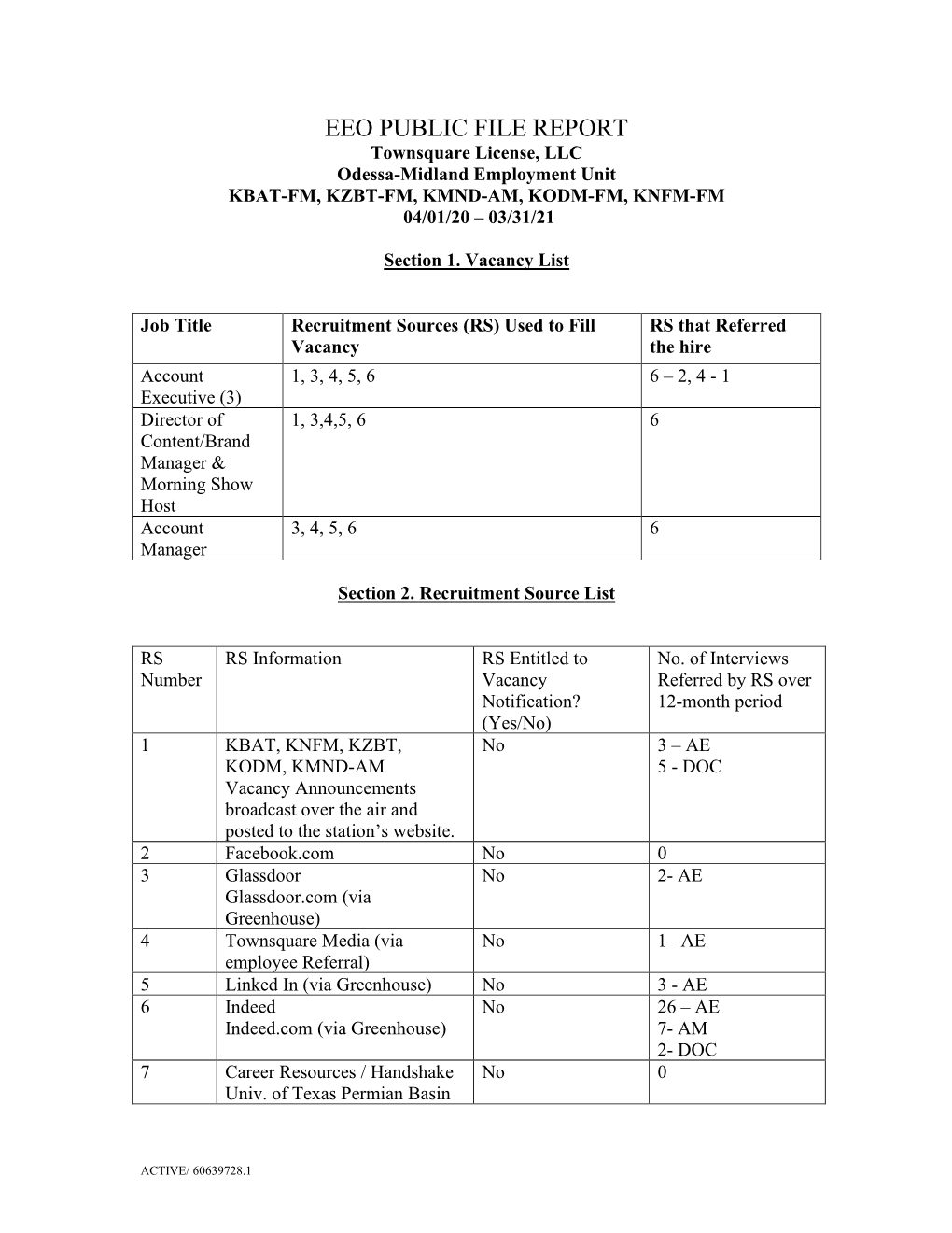 EEO PUBLIC FILE REPORT Townsquare License, LLC Odessa-Midland Employment Unit KBAT-FM, KZBT-FM, KMND-AM, KODM-FM, KNFM-FM 04/01/20 – 03/31/21