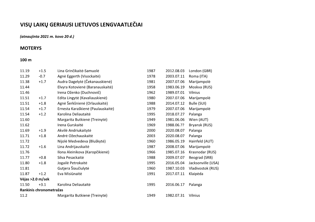 Visų Laikų Geriausi Lietuvos Lengvaatlečiai