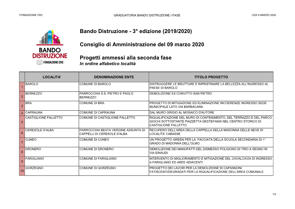 Bando Distruzione I Fase Cda 9 Marzo 2020