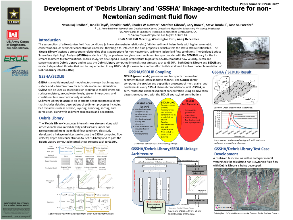 Development of 'Debris Library' and 'GSSHA' Linkage-Architecture For
