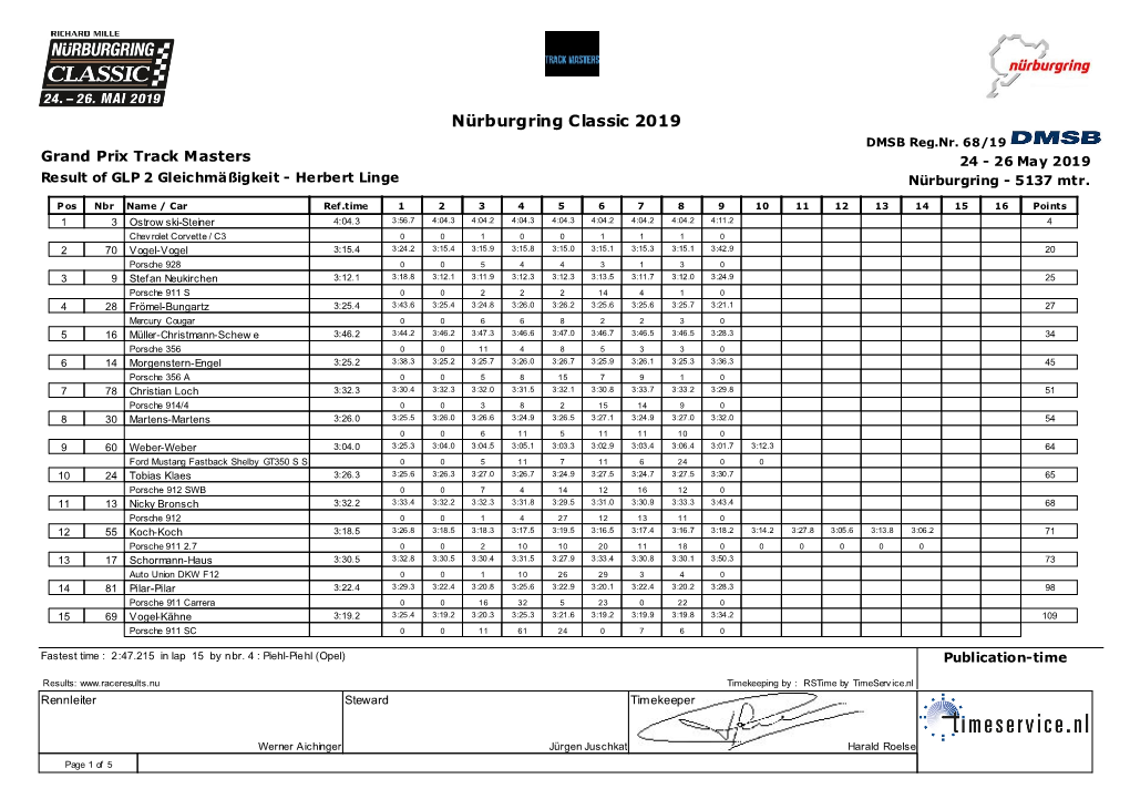 Nürburgring Classic 2019 DMSB Reg.Nr