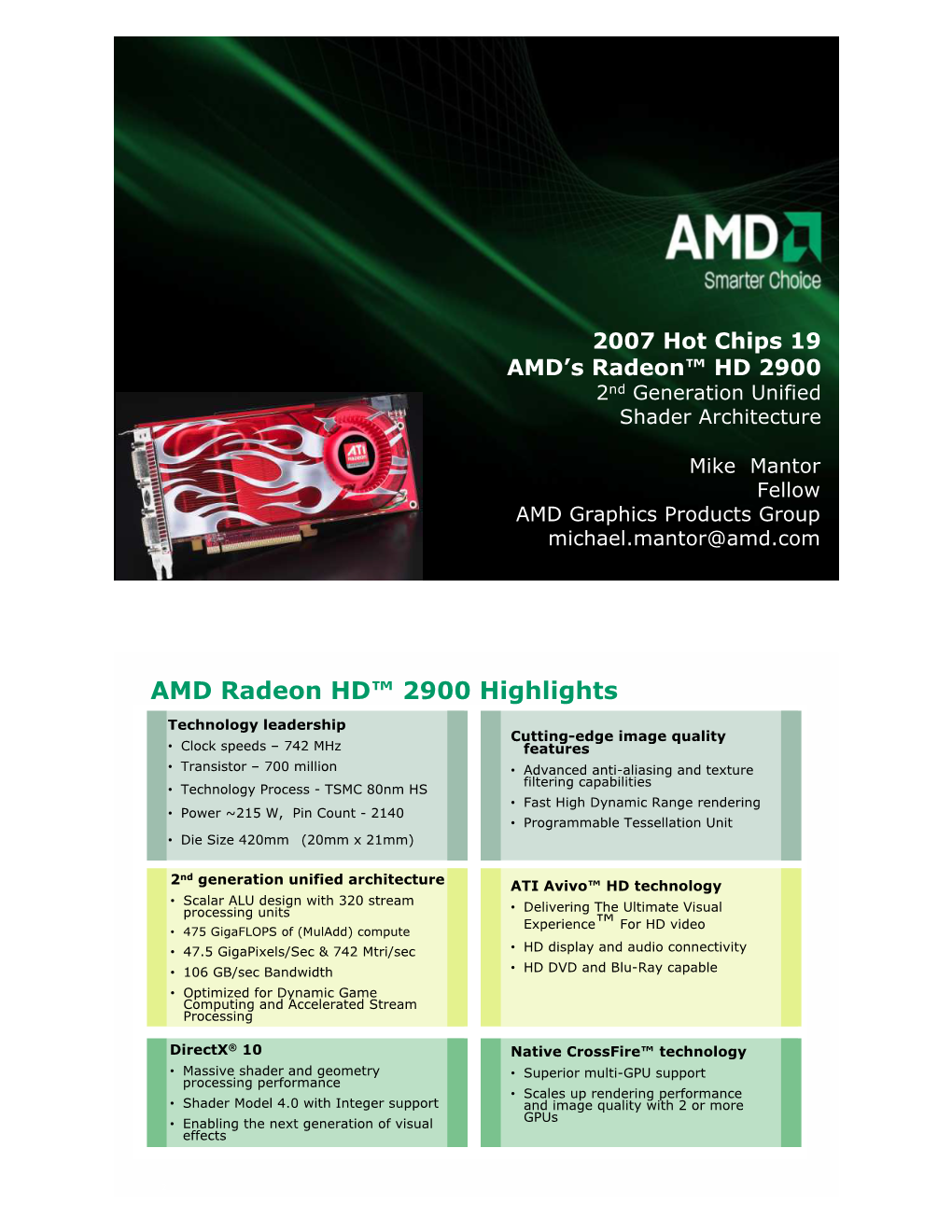 HC19.20.310.AMD's Radeon™ HD 2900 2Nd Generation Unified