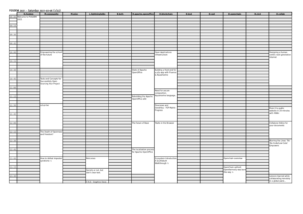 FOSDEM 2021 Schedule