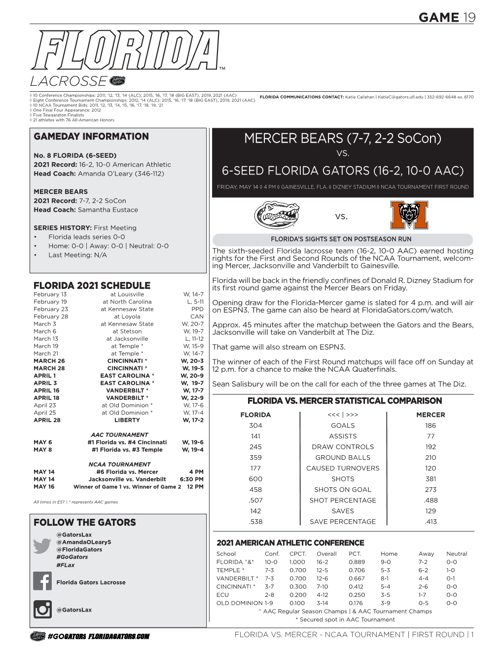 MERCER BEARS (7-7, 2-2 Socon) LACROSSE