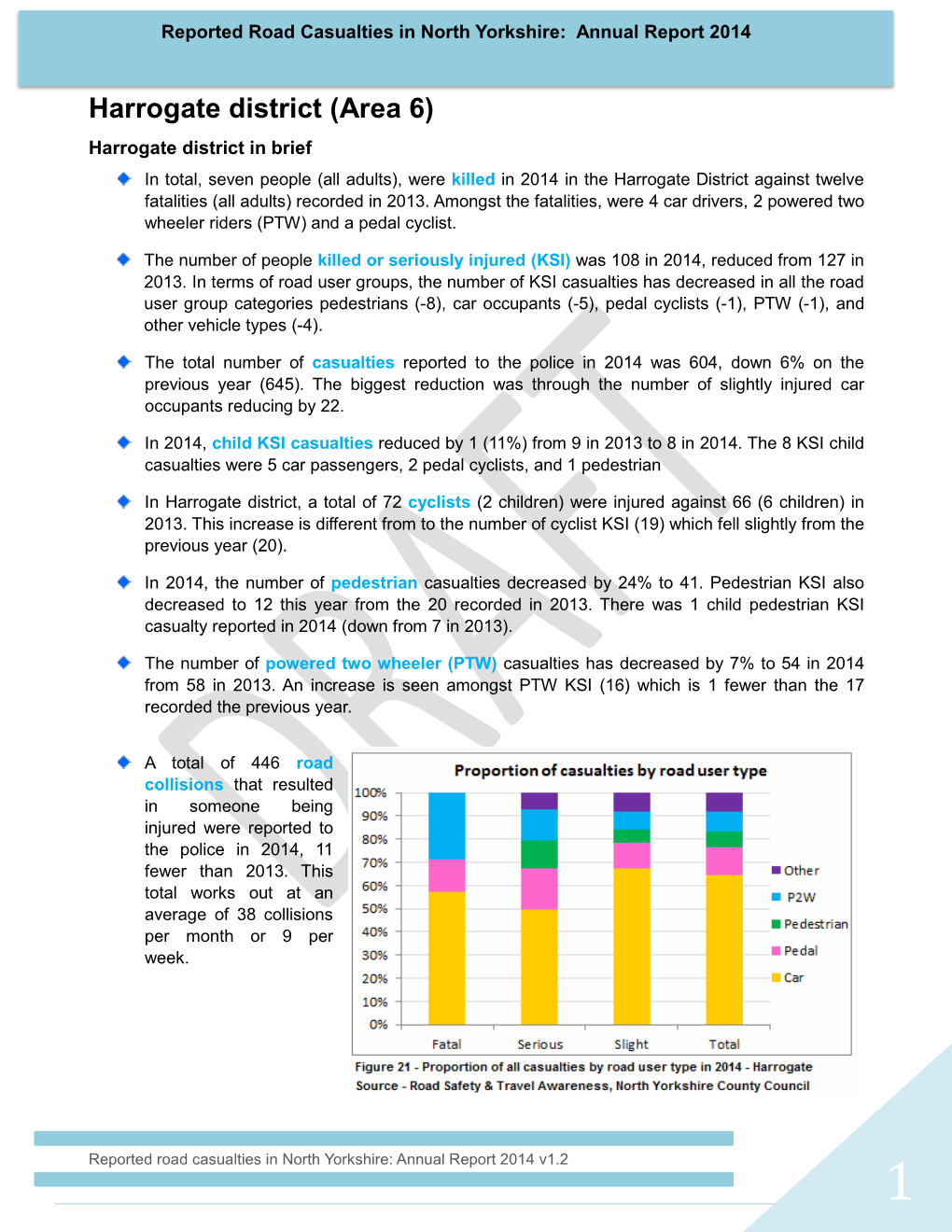 Road Casualties – Harrogate 2014 Annual Report