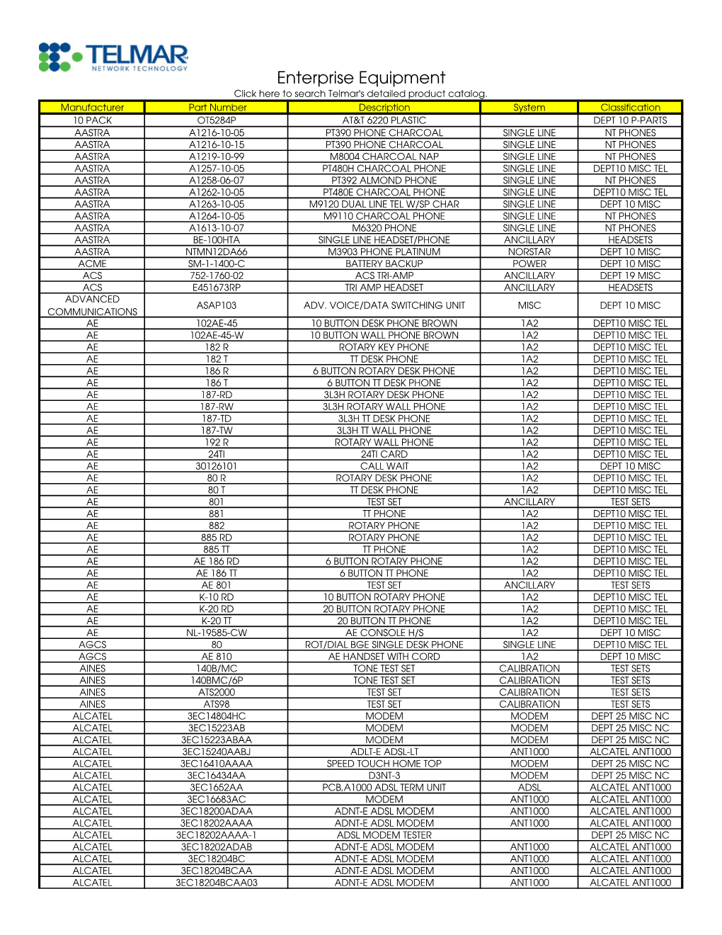 Enterprise Equipment Click Here to Search Telmar's Detailed Product Catalog