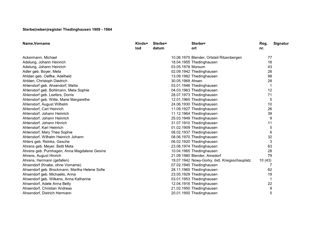 Sterbe(Neben)Register Thedinghausen 1909 - 1984