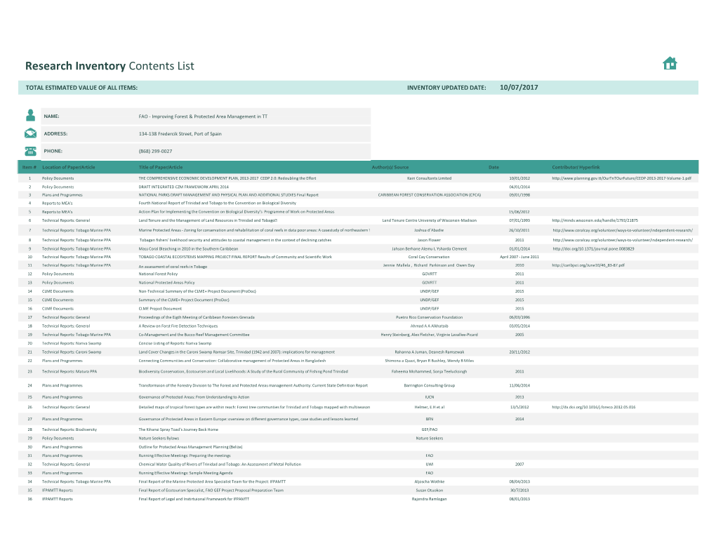 Research Inventory Contents List