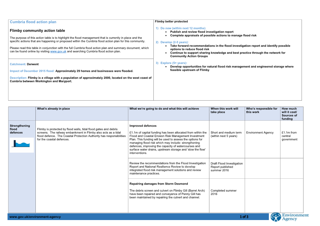 Flimby Community Action Table