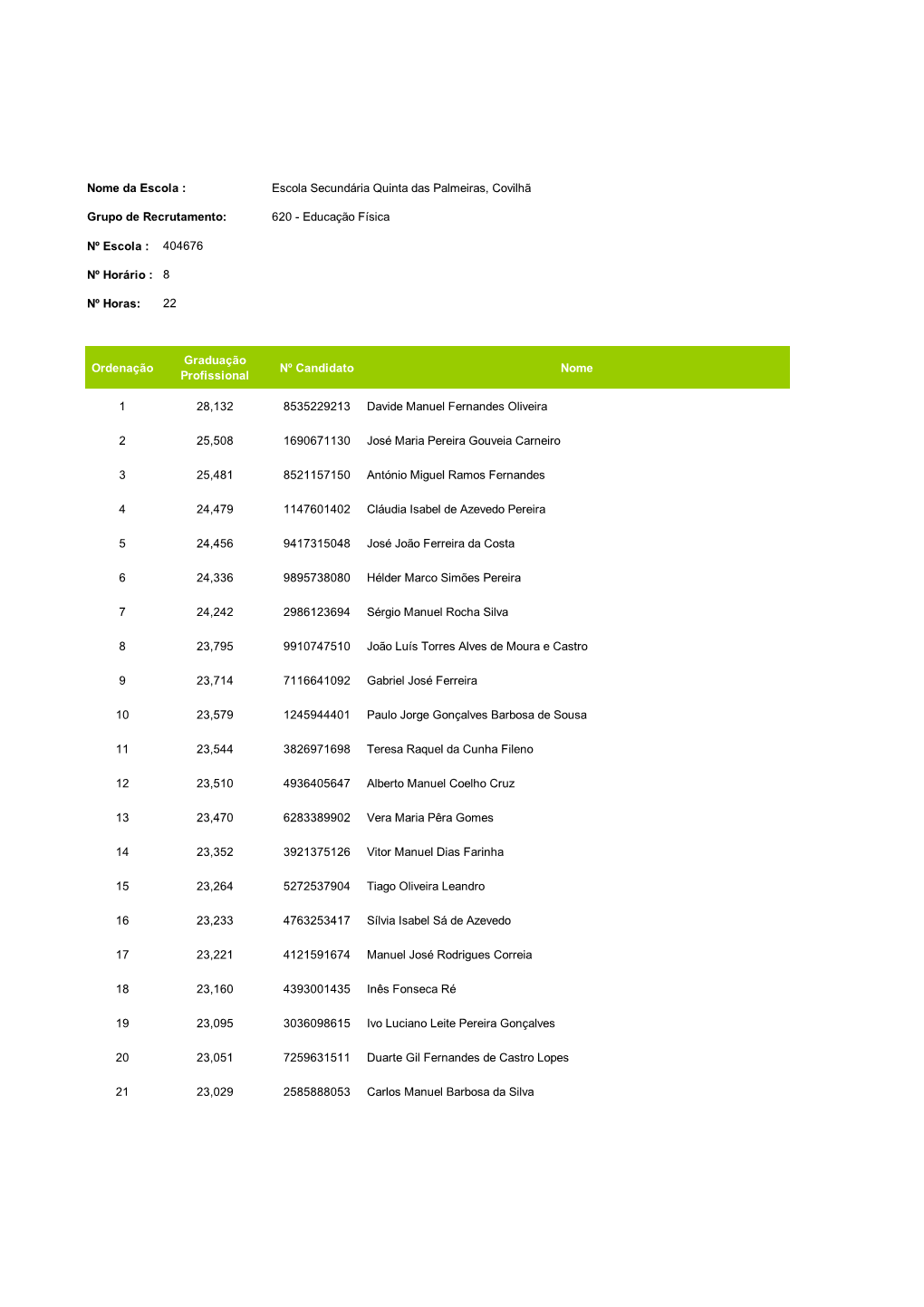 Contratação De Escolas-8