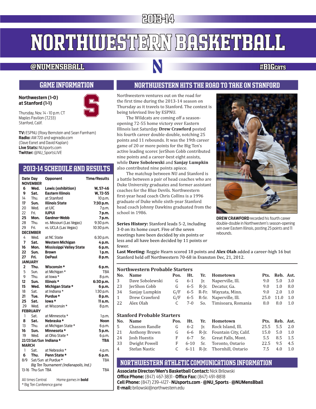 Northwestern Basketball