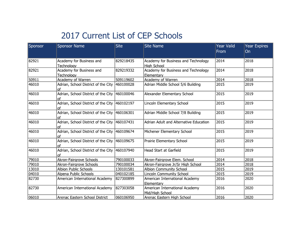 2017 Current List of CEP Schools Sponsor Sponsor Name Site Site Name Year Valid Year Expires from On