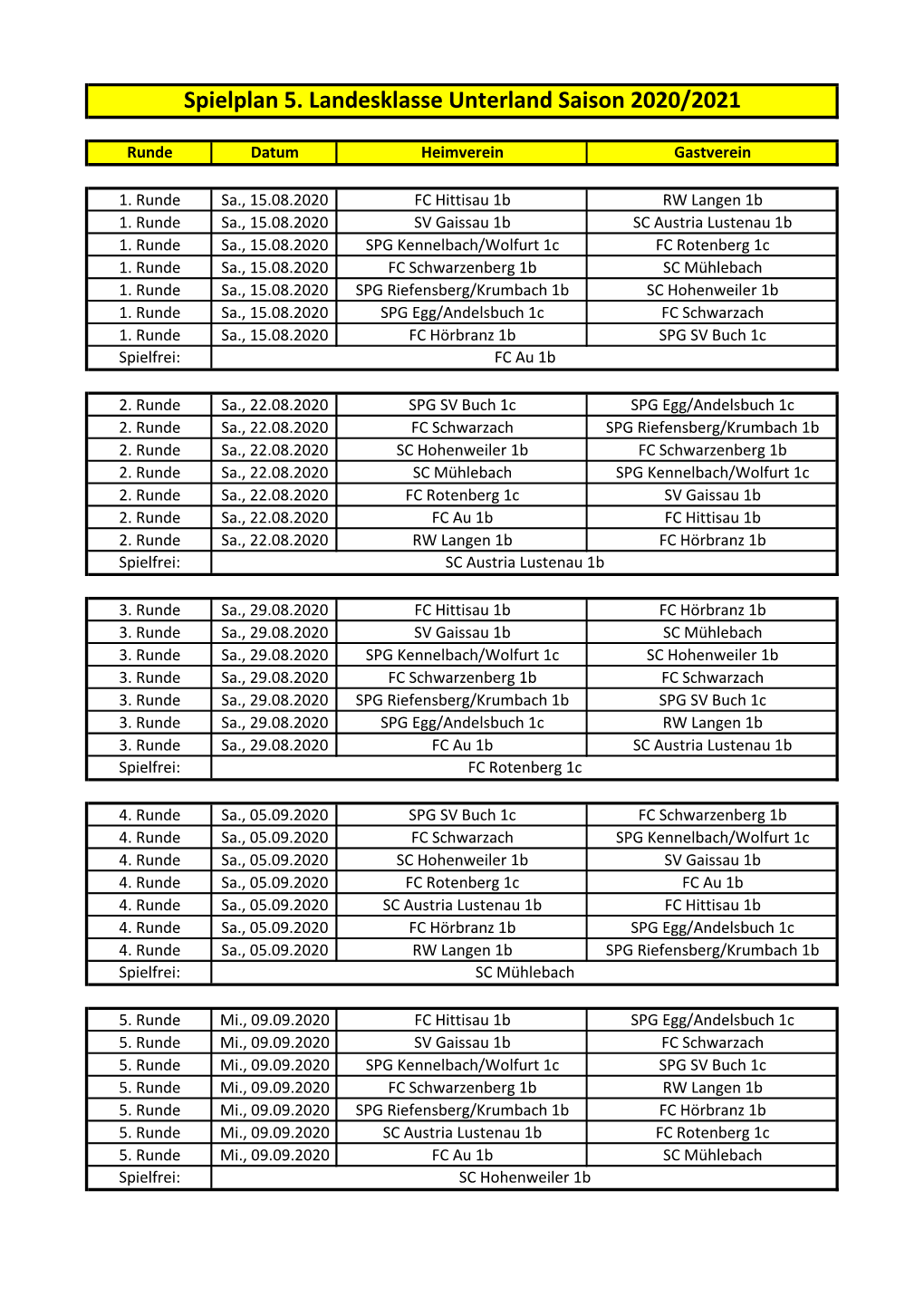 Spielplan 5. Landesklasse Unterland Saison 2020/2021