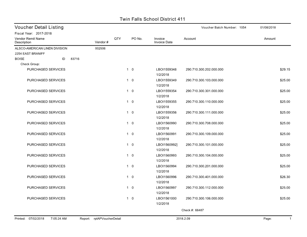 Twin Falls School District 411 Voucher Detail Listing