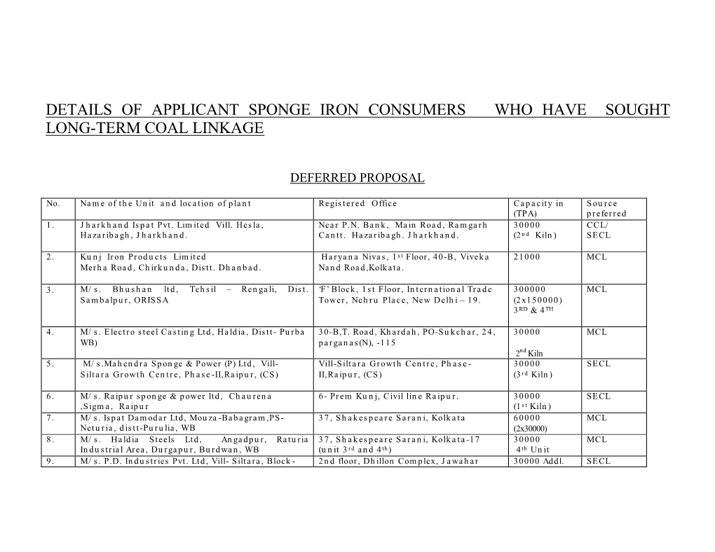 Details of Applicant Sponge Iron Consumers Who Have Sought Long-Term Coal Linkage