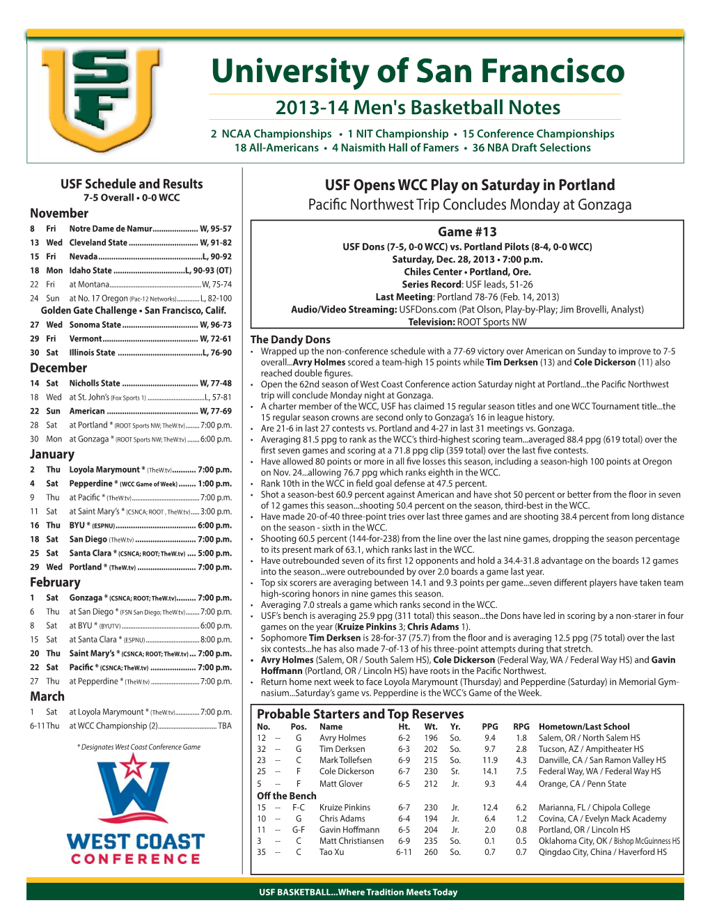 University of San Francisco 2013-14 Men's Basketball Notes