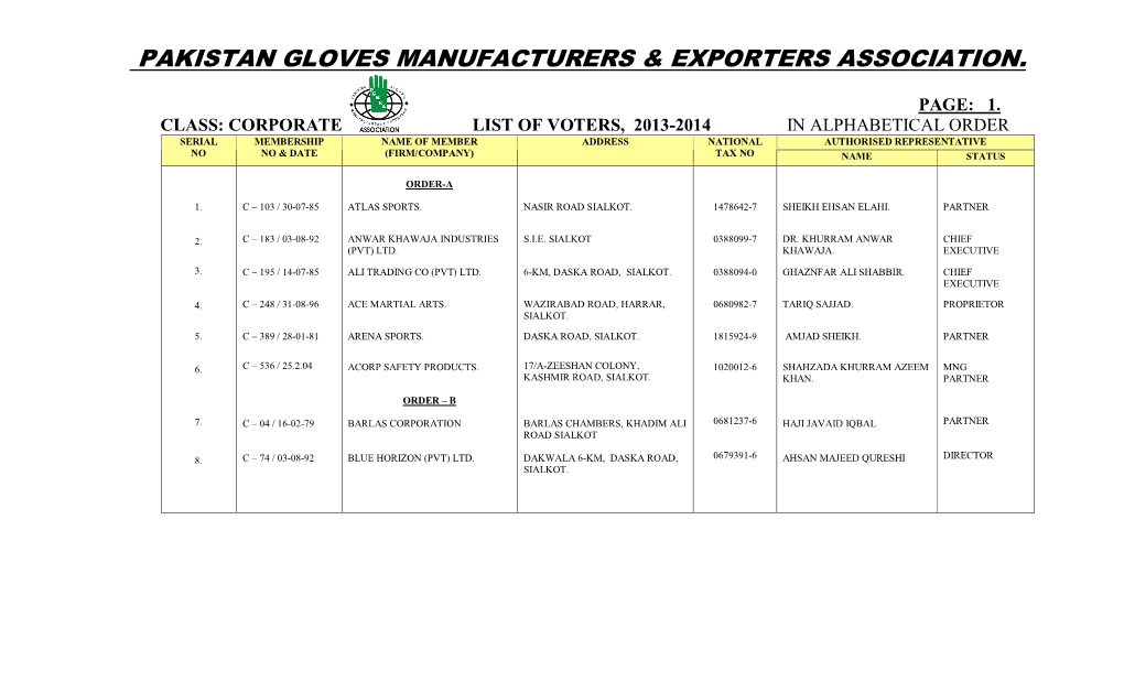 5. PGMEA Provisional Voters List 2013-14