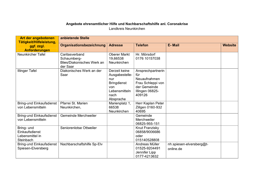 Angebote Ehrenamtlicher Hilfe Und Nachbarschaftshilfe Anl