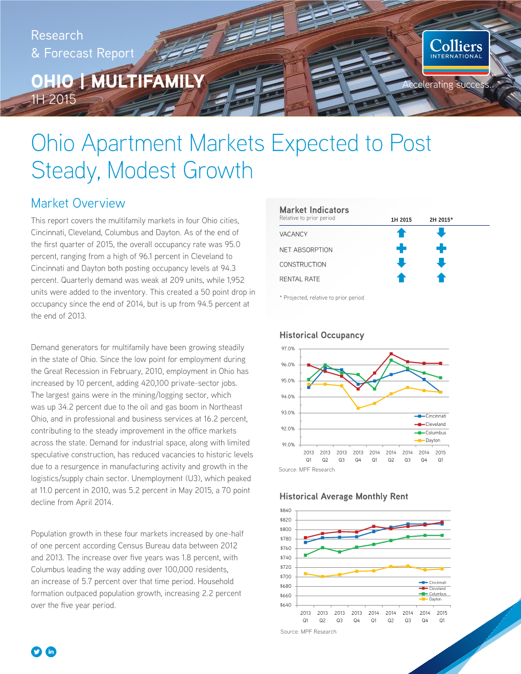 Ohio Apartment Markets Expected to Post Steady, Modest Growth