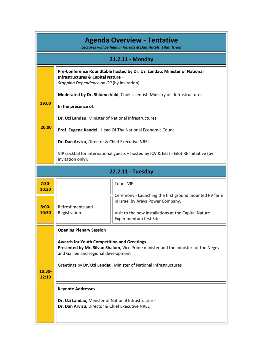 Agenda Overview - Tentative Lectures Will Be Held in Herods & Dan Hotels, Eilat, Israel