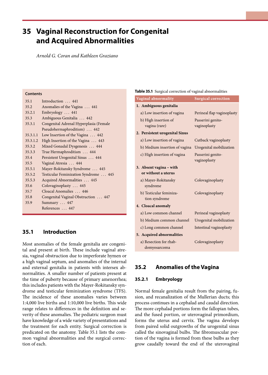 35 Vaginal Reconstruction for Congenital and Acquired Abnormalities