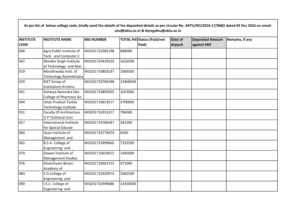 Institute Code Institute Name Mis Number Total Payble