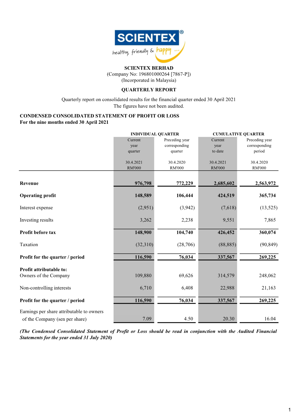 CONDENSED CONSOLIDATED STATEMENT of PROFIT OR LOSS for the Nine Months Ended 30 April 2021