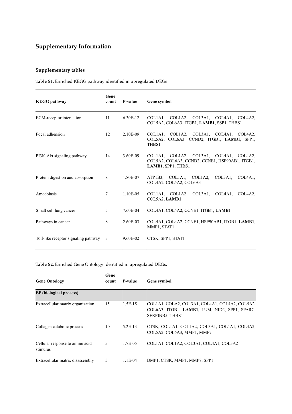 Supplementary Information