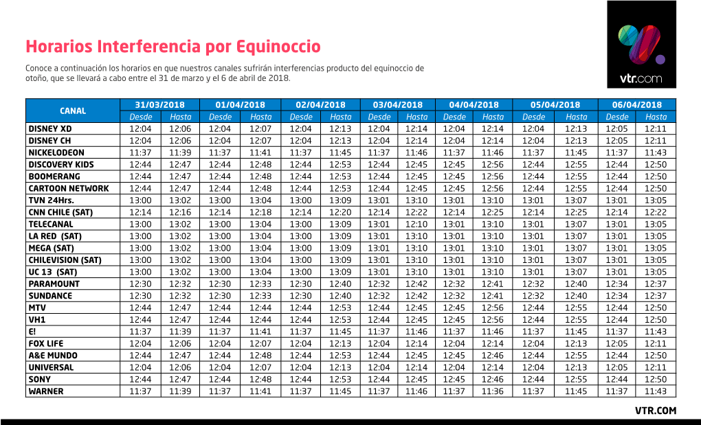 Horarios Interferencia Por Equinoccio