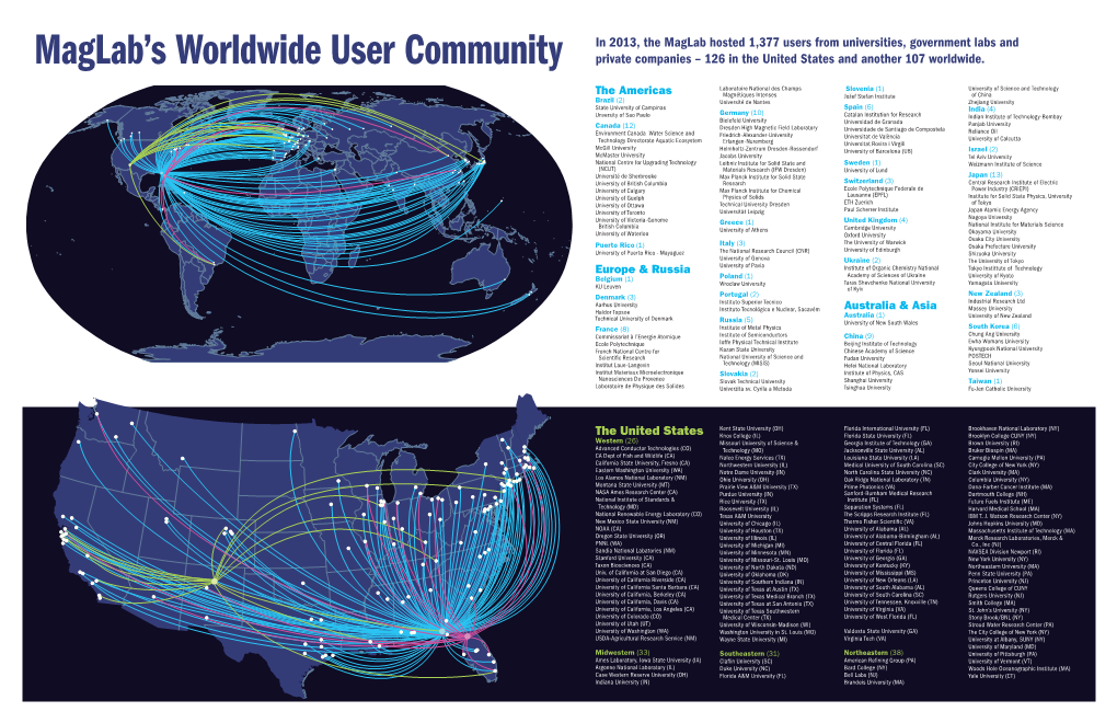 Map of Maglab's 2013 Users