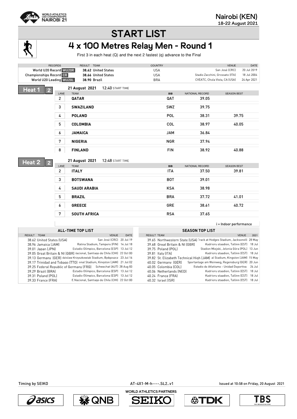 START LIST 4 X 100 Metres Relay Men - Round 1 First 3 in Each Heat (Q) and the Next 2 Fastest (Q) Advance to the Final