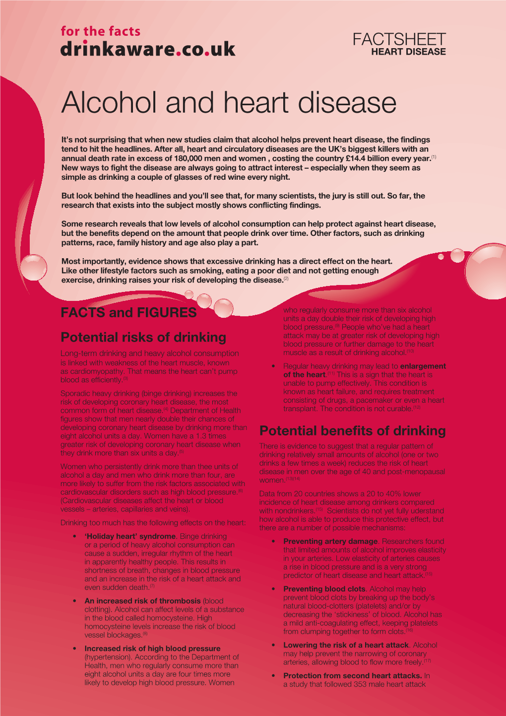 Alcohol and Heart Disease