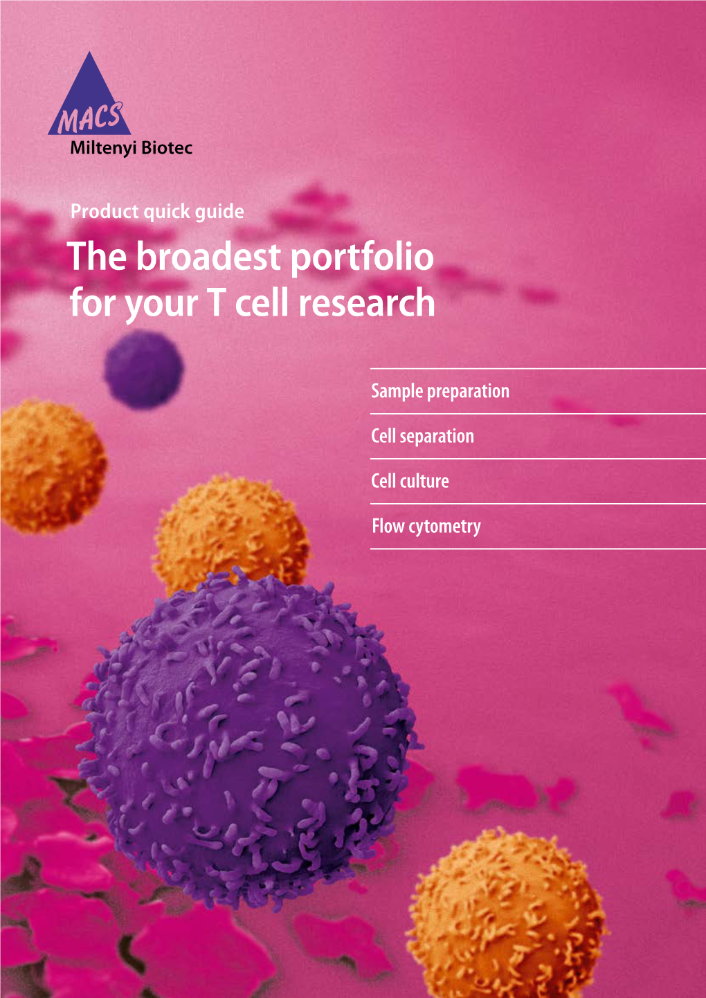 The Broadest Portfolio for Your T Cell Research
