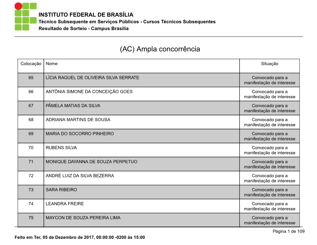 Técnico Subsequente Em Serviços Públicos - Cursos Técnicos Subsequentes Resultado De Sorteio - Campus Brasília