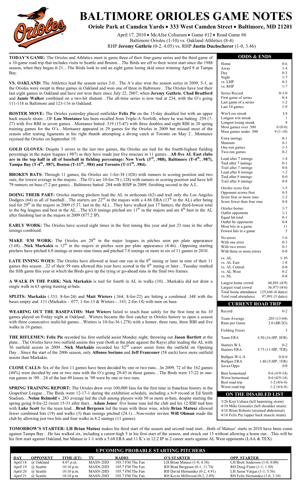 BALTIMORE ORIOLES GAME NOTES Oriole Park at Camden Yards • 333 West Camden Street • Baltimore, MD 21201