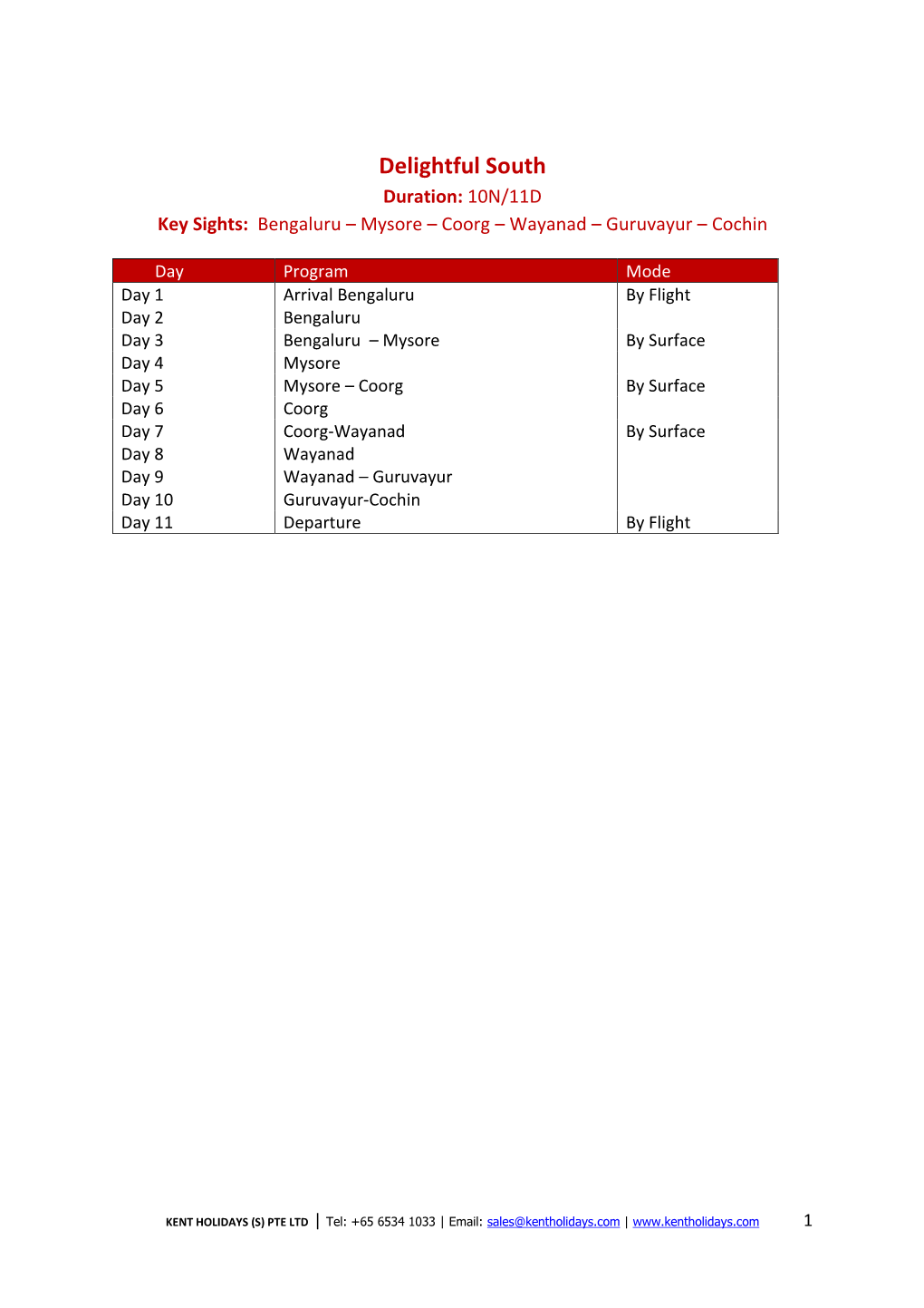 Delightful South Duration: 10N/11D Key Sights: Bengaluru – Mysore – Coorg – Wayanad – Guruvayur – Cochin