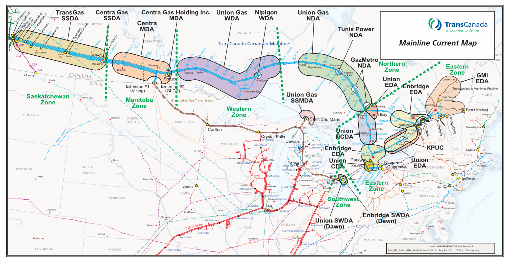 Mainline Current