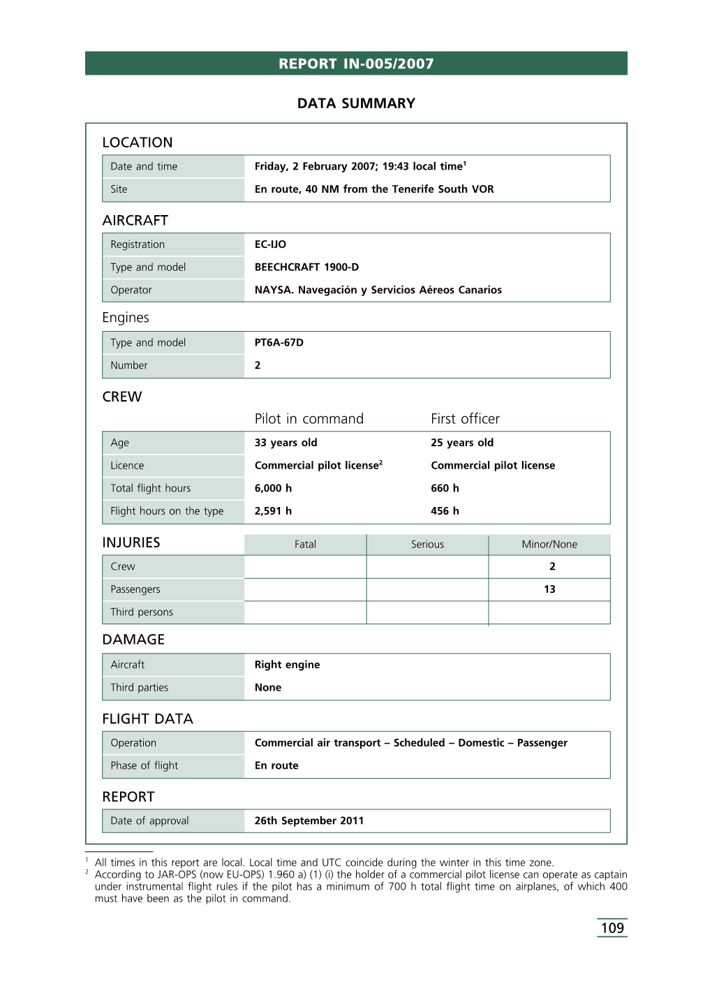 Report In-005/2007 Data Summary 109 Location Flight