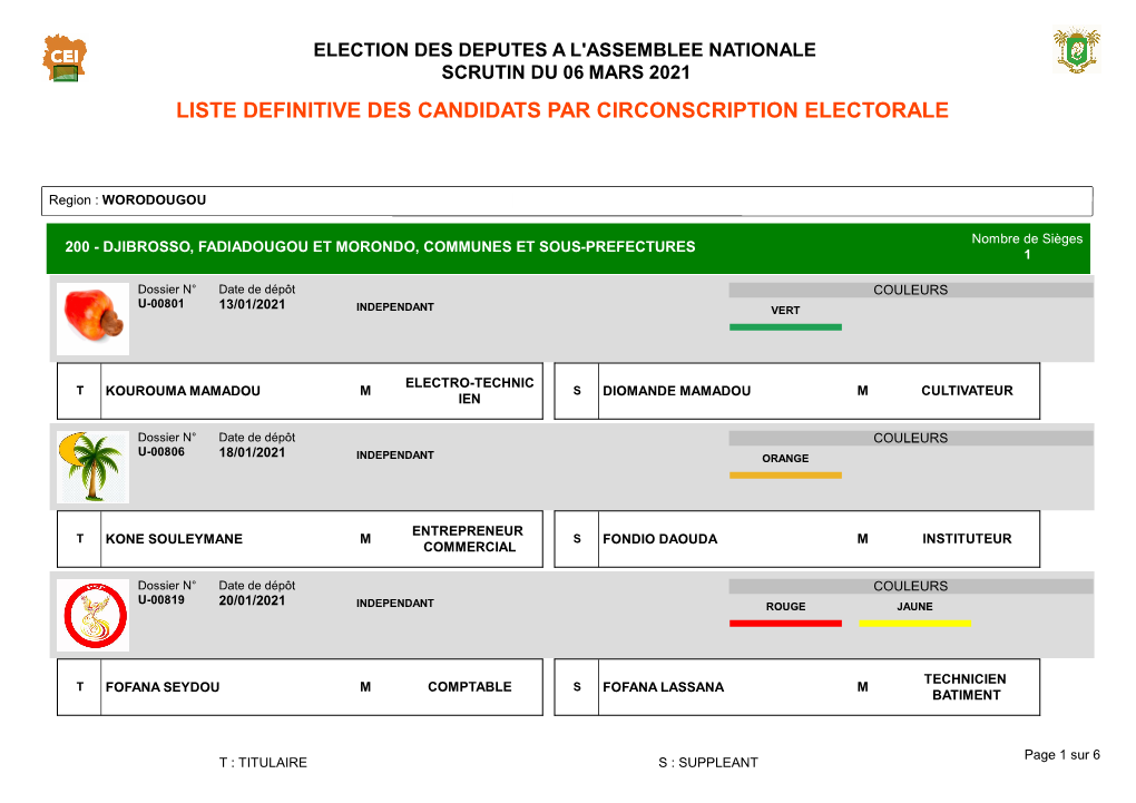 Crystal Reports