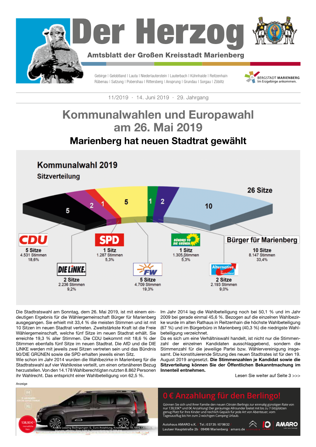 Kommunalwahlen Und Europawahl Am 26. Mai 2019 Marienberg Hat Neuen Stadtrat Gewählt