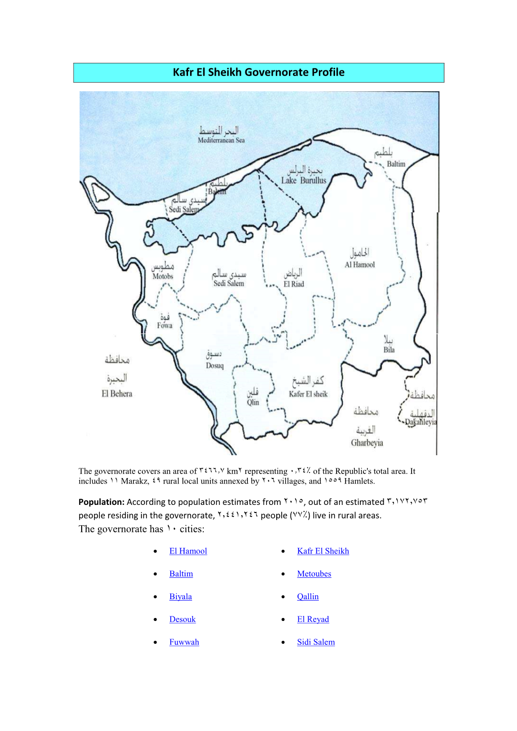 Kafr El Sheikh Governorate Profile